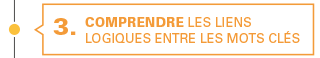 3. comprendre les liens logiques entre les mots clés