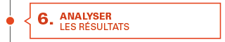 6. analyser les résultats